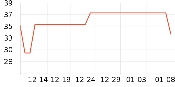 �������۽�/����/������ʷ�۸�