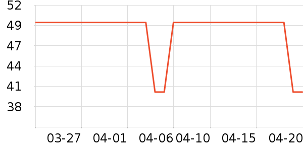 �ﱦ����ʪ��ʷ�۸�