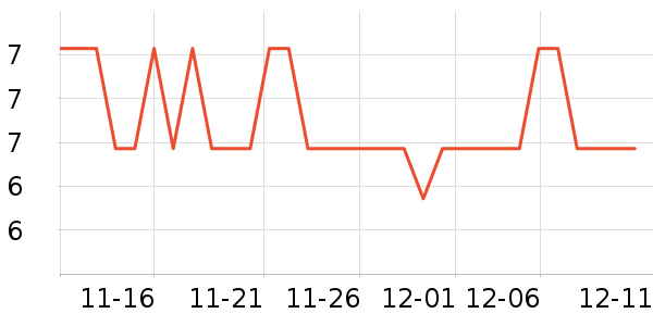 ���ֱ�����ʷ�۸�