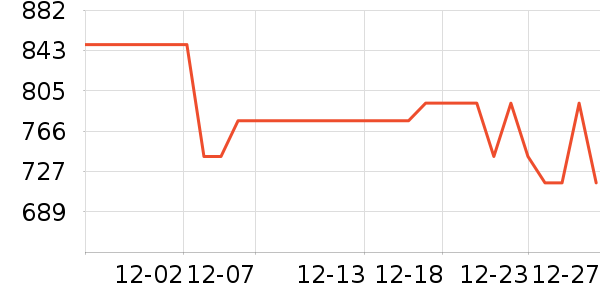 ��ɽ������������ʷ�۸�