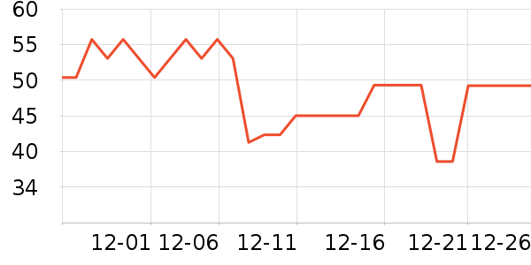 �ֿ��ֿ۳�������������ʷ�۸�