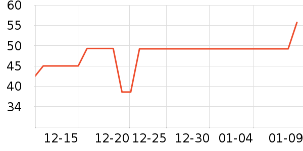 �ֿ��ֿ۳�������������ʷ�۸�