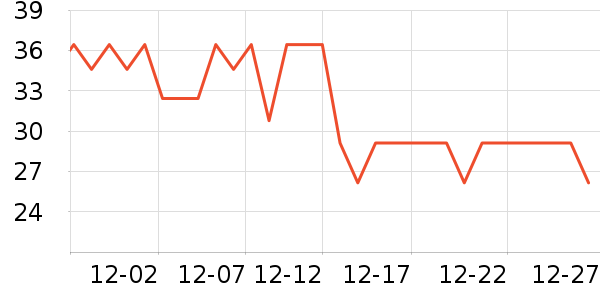 �����������̲�Ʒ��ʷ�۸�