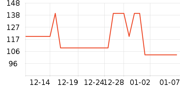 ���ɭ�;���װ��ʷ�۸�