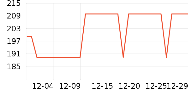 �ղ���������/������/��ҩ����ʷ�۸�