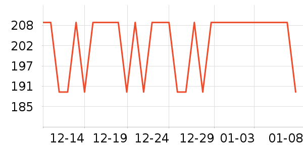 ������ӡ����ʷ�۸�