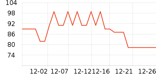 ���ѱ�Я/�ƶ���Դ��ʷ�۸�