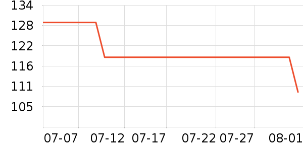 �ൺơ��ơ����ʷ�۸�