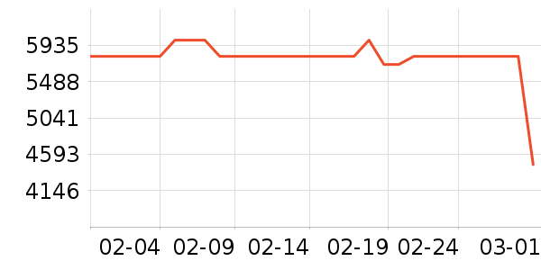 �˼ҼҾ�ɳ����ʷ�۸�