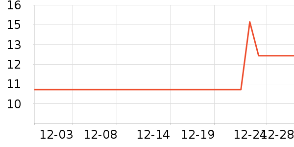 ��ַ���ģ����ʷ�۸�