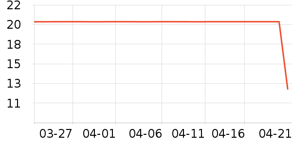 ��������������ʷ�۸�