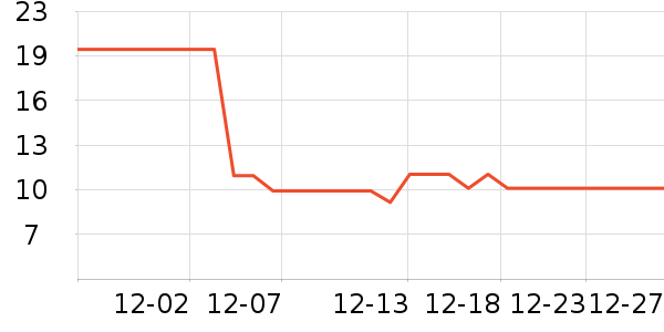 ��������������ʷ�۸�