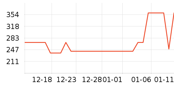 ��ϣ�ͻ����װ��ʷ�۸�