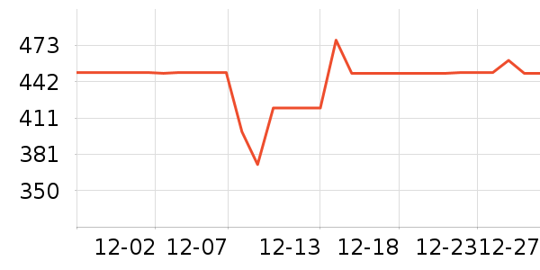 �ڱ�˯����ʷ�۸�