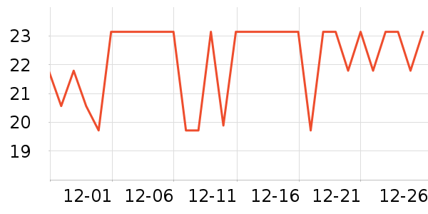 Ӧ��׳���������ʷ�۸�