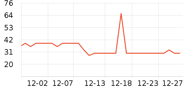 ���������Ʒ��ʷ�۸�