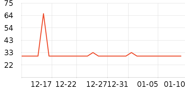 ���������Ʒ��ʷ�۸�