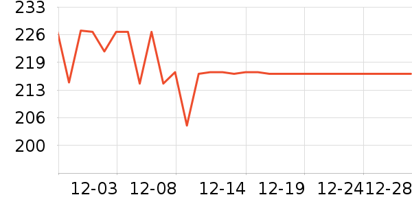 ����ƺ�/�Ʊ�/�ƾ���ʷ�۸�