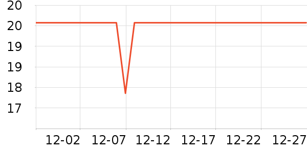 Ѧ�ǳ����۽�/����/������ʷ�۸�