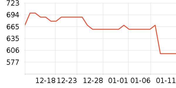 ����Һ�׾���ʷ�۸�