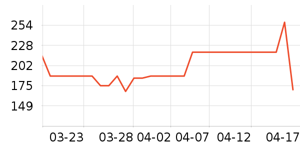 ӥ�Ʋ�����ȡ����ʷ�۸�