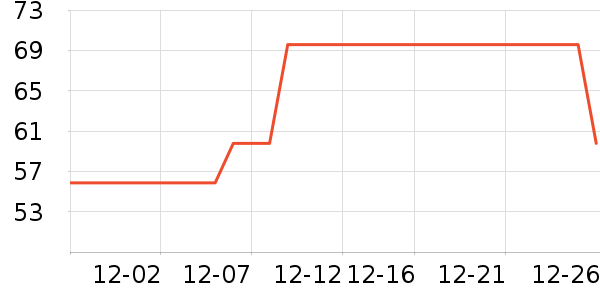 Ӿ����ʷ�۸�