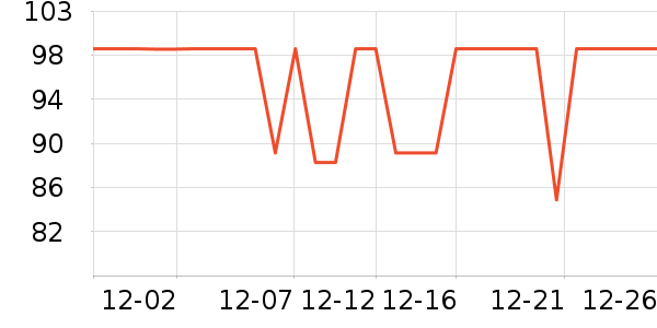 С��������ʷ�۸�