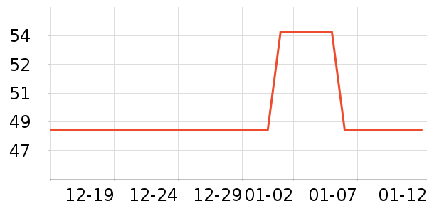 ���������Һ��ʷ�۸�