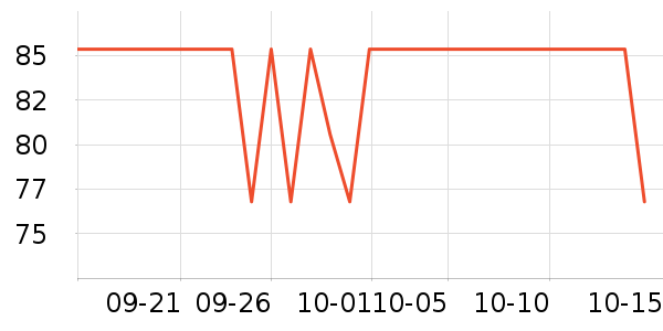 �װؼ�����ʷ�۸�