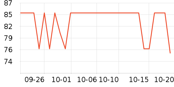 �װؼ�����ʷ�۸�