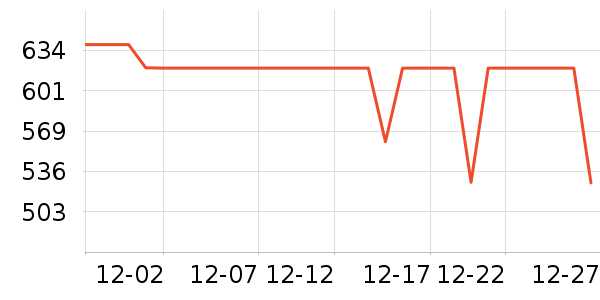 ��������ˮ����ʷ�۸�