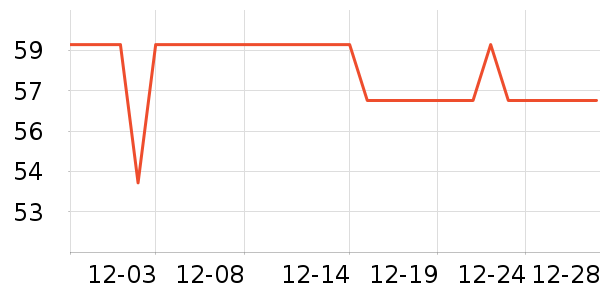 �߶ȿռ���������ʷ�۸�