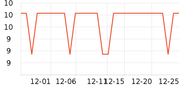 ������������������е��ʷ�۸�