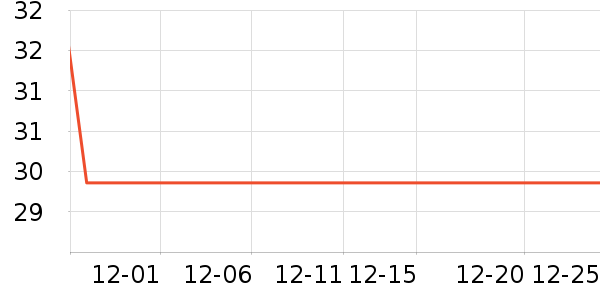 ��ѡ���/�������ʷ�۸�