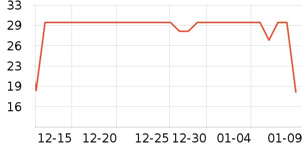 ����ǳ���������ʷ�۸�