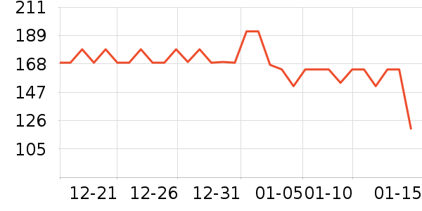 ˫�Ĵ�����ȡ����ʷ�۸�