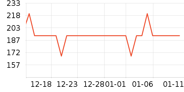 ë��ƽ����CC/BB˪��ʷ�۸�