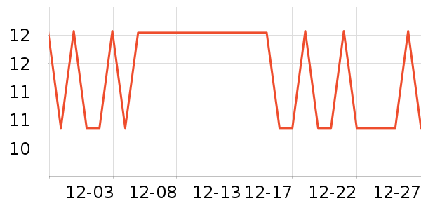 ������һ���Բ;���ʷ�۸�