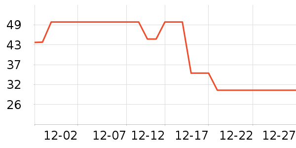 ������������ʷ�۸�