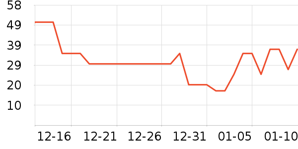 ������������ʷ�۸�