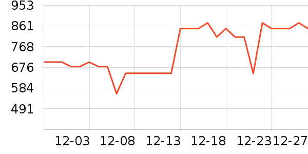 ���������������¼���ʷ�۸�