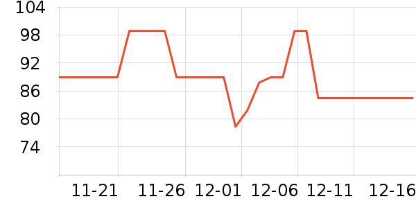 ���ѱ�Я/�ƶ���Դ��ʷ�۸�