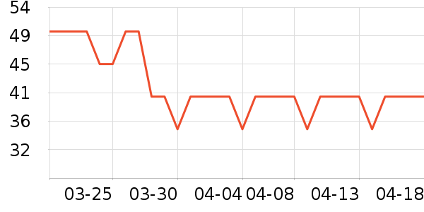 ������â����ʷ�۸�