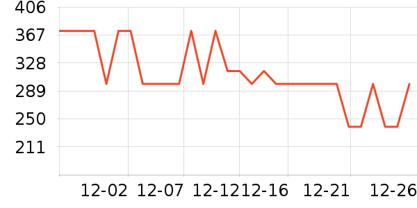 ����������ˮ�߾ƾ���ʷ�۸�