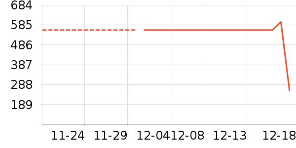 �����ֱ���ʷ�۸�