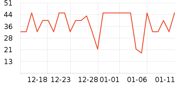 ���ݾƼ������ʷ�۸�