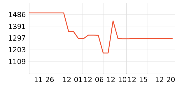 ���µ緹����ʷ�۸�