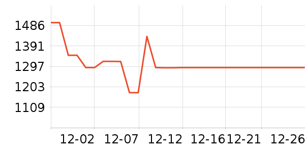 ���µ緹����ʷ�۸�