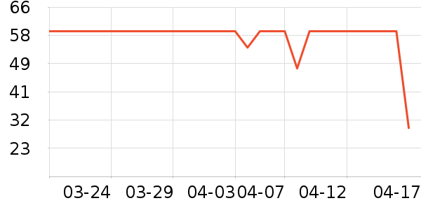 ����ʳ�����ʷ�۸�