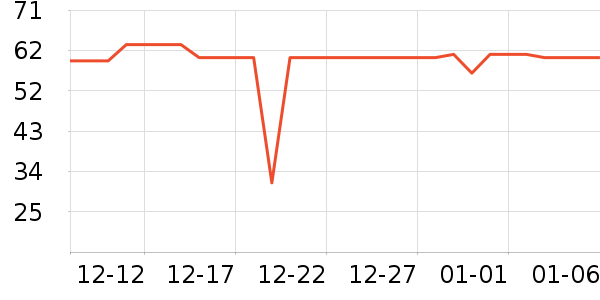 ����ʳ�����ʷ�۸�